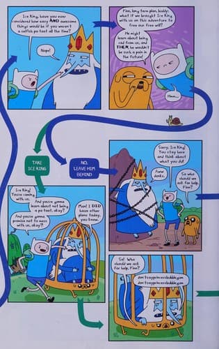 Cover of Adventure time