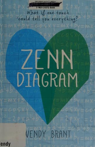 Cover of Zenn diagram